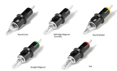 Cheyenne Safety Needle Cartridges - Liners