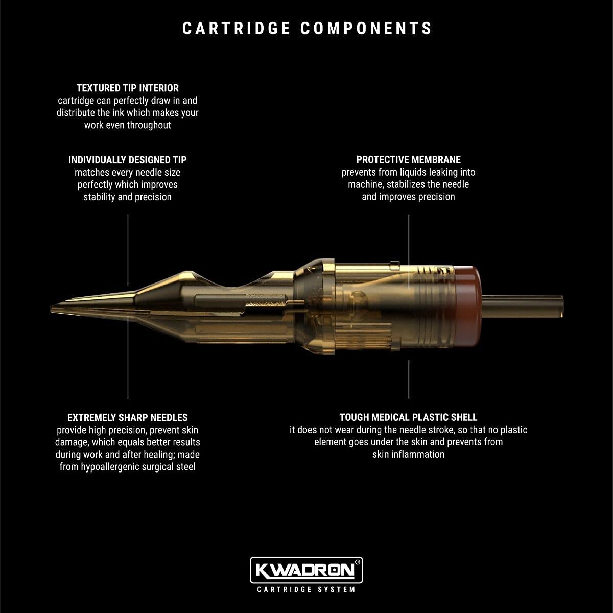 Kwadron Cartridges - Round Shader
