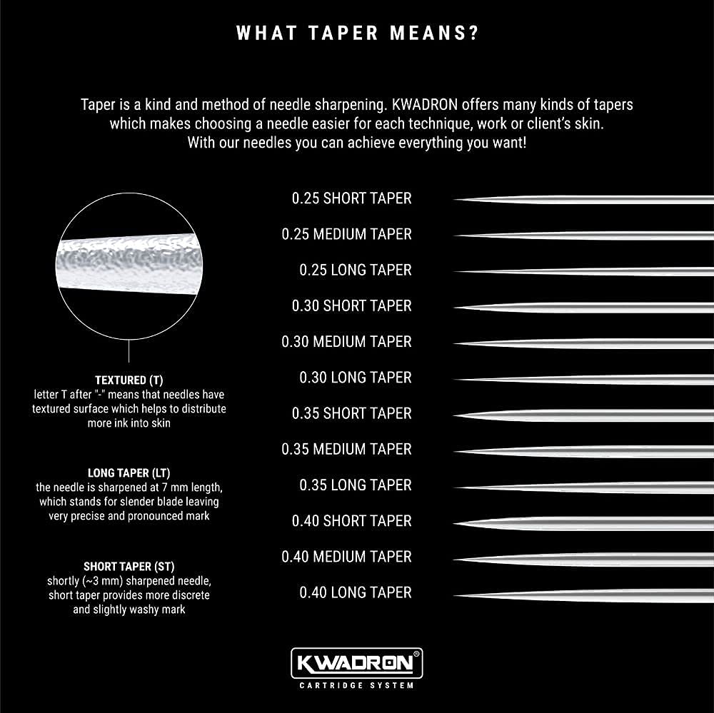 Kwadron Cartridges - Round Shader