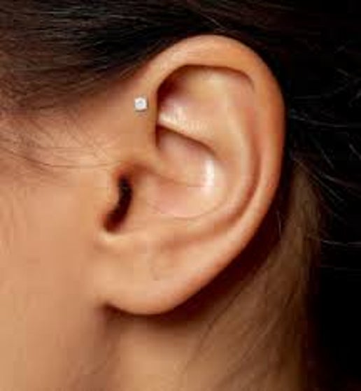 Forward Helix